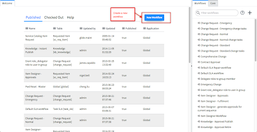 Servicenow workflow, Service Nows, servicenow-workflow-description-0, Creating ServiceNow Workflow, Service Nows, servicenow-workflow-description-1, New Workflow, Service Nows, servicenow-workflow-description-2